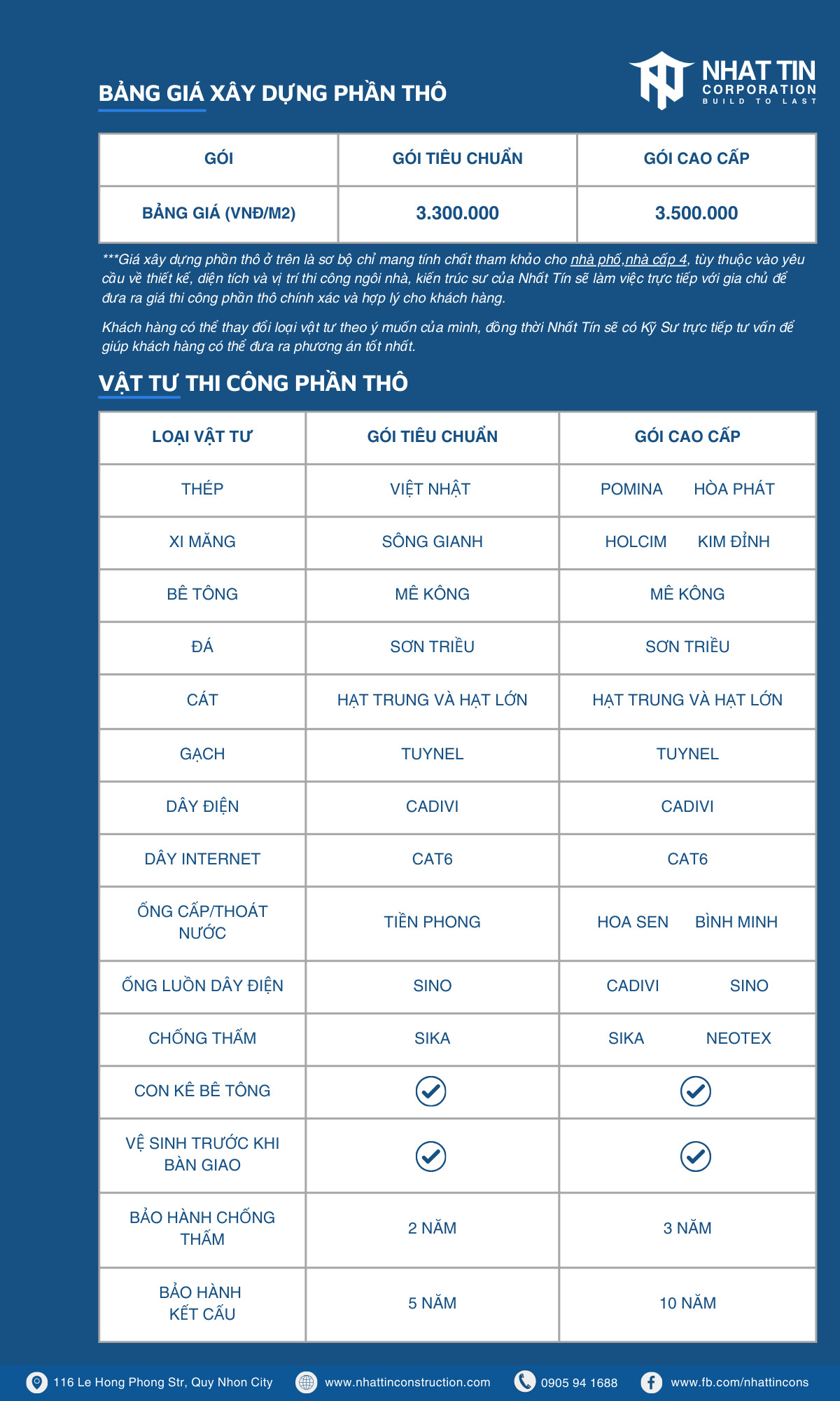 Báo giá xây dựng phần thô 