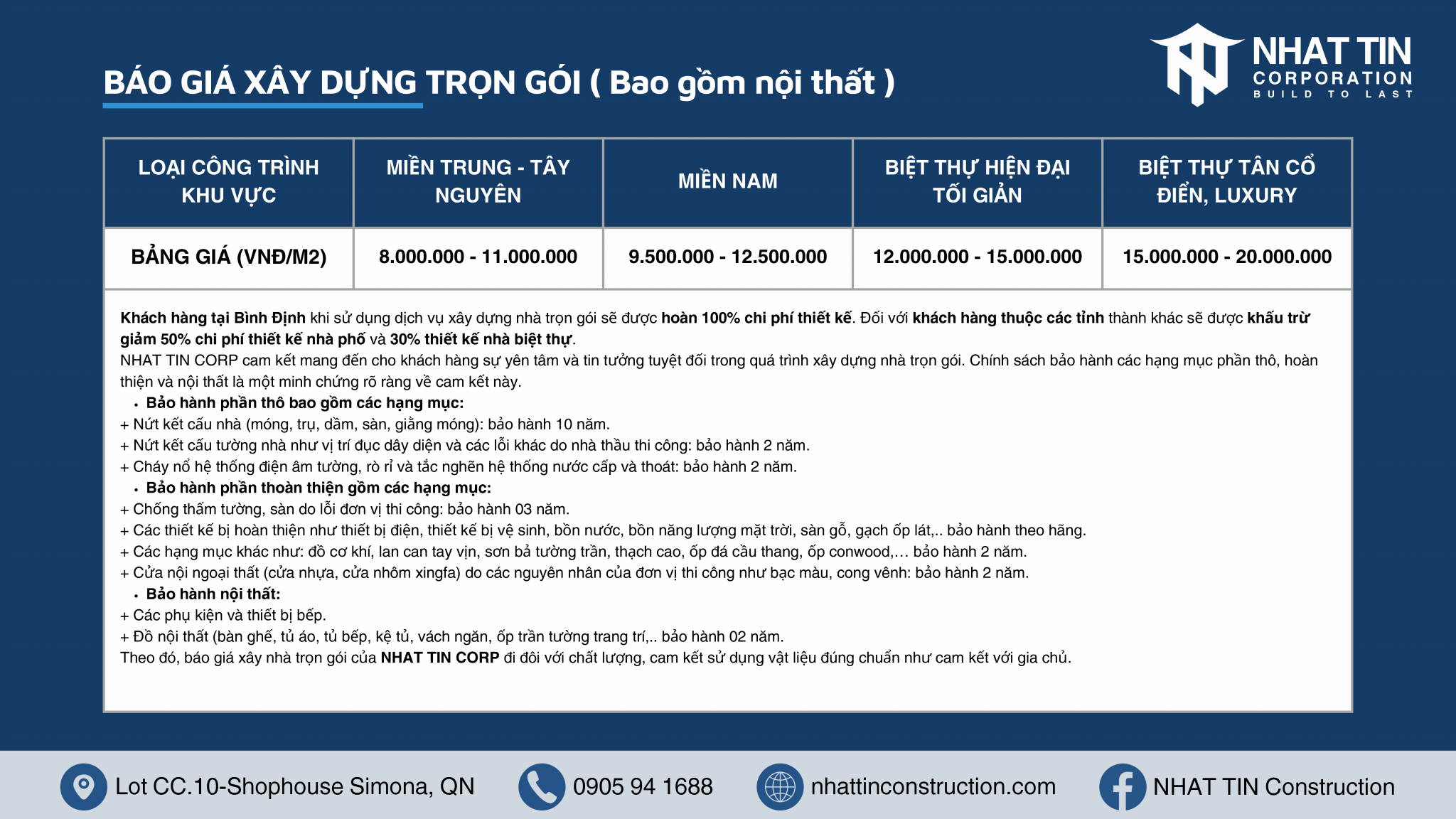 Bảng giá dịch vụ xây nhà trọn gói Kon Tum tại Nhất Tín (đã bao gồm nội thất)